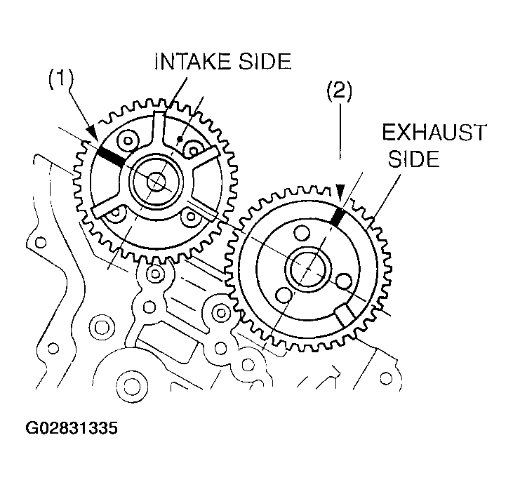 G02831335