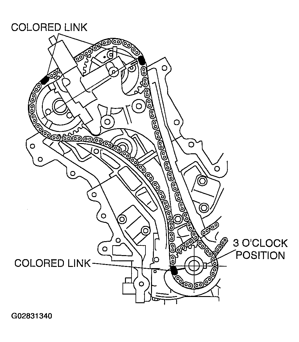G02831340