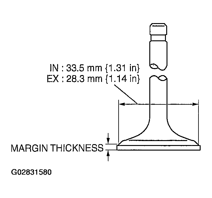 G02831580