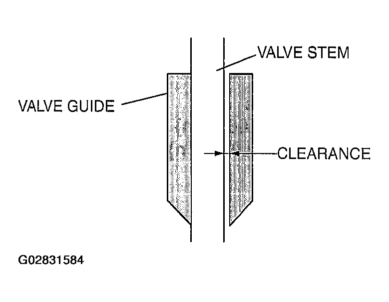 G02831584