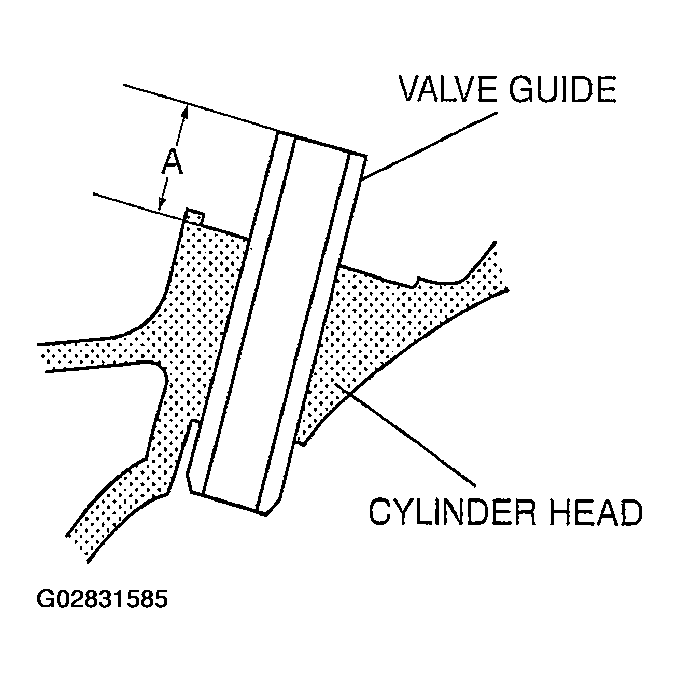 G02831585
