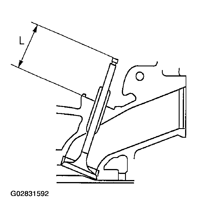 G02831592
