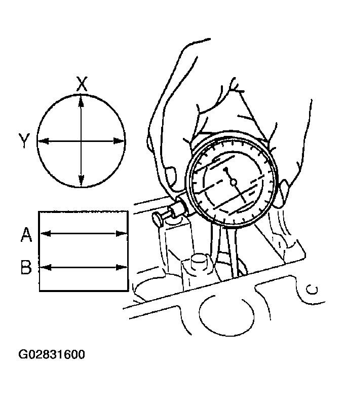 G02831600