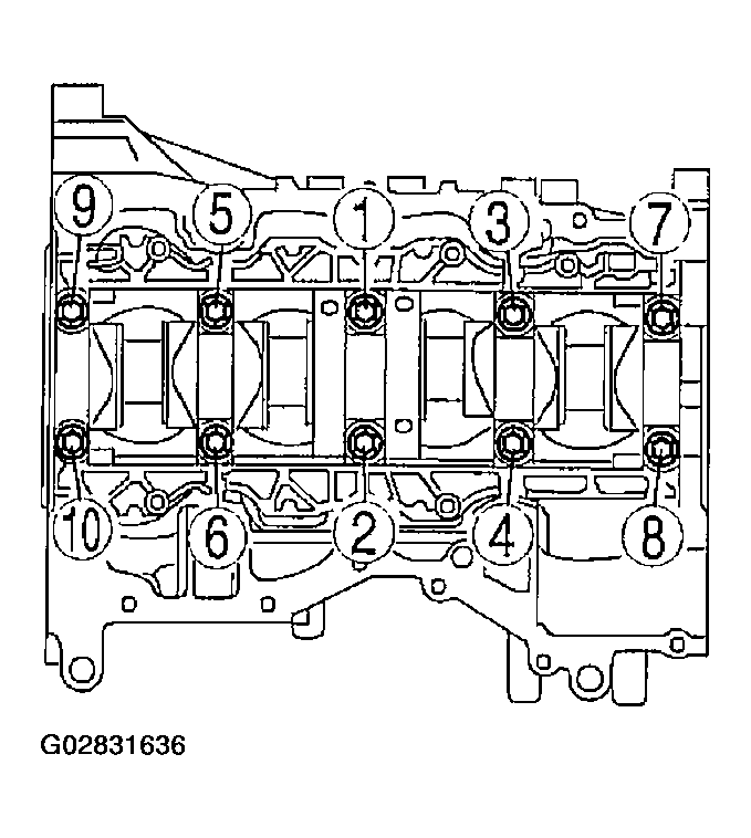 G02831636