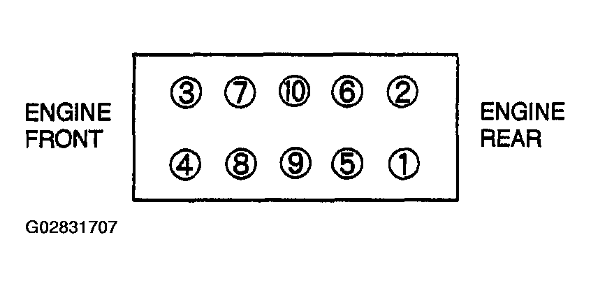 G02831707