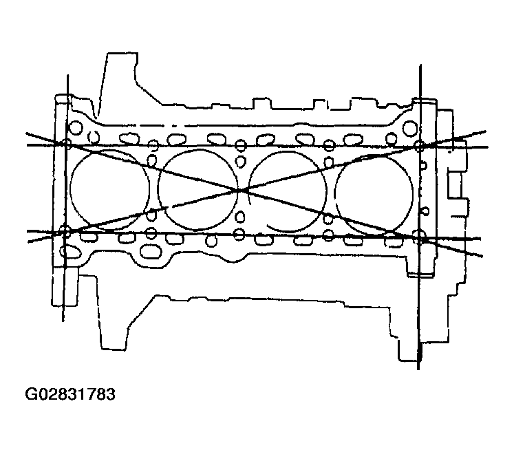 G02831783