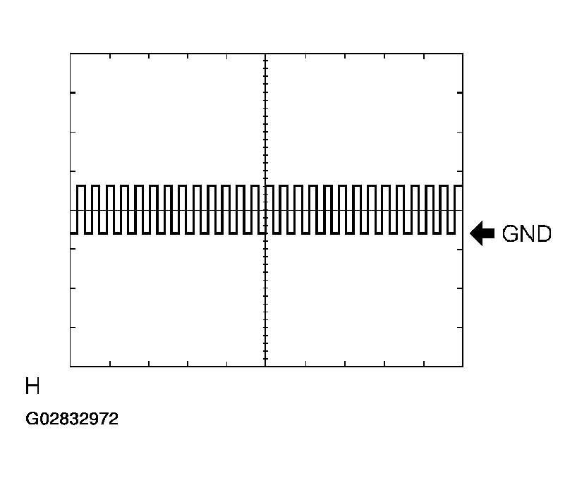 G02832972