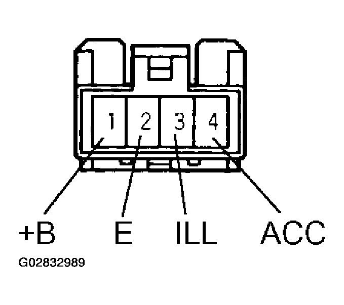 G02832989