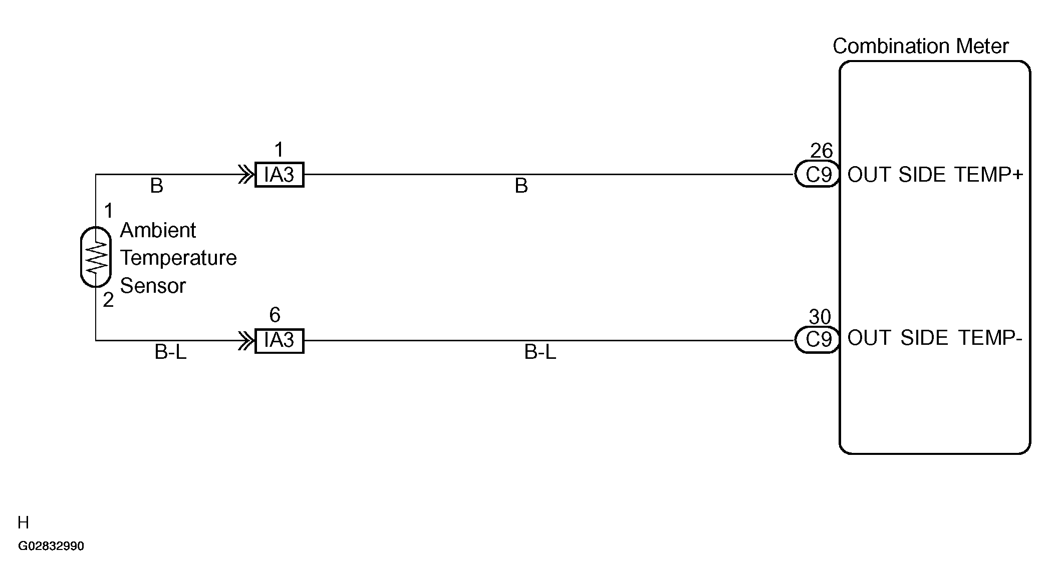 G02832990
