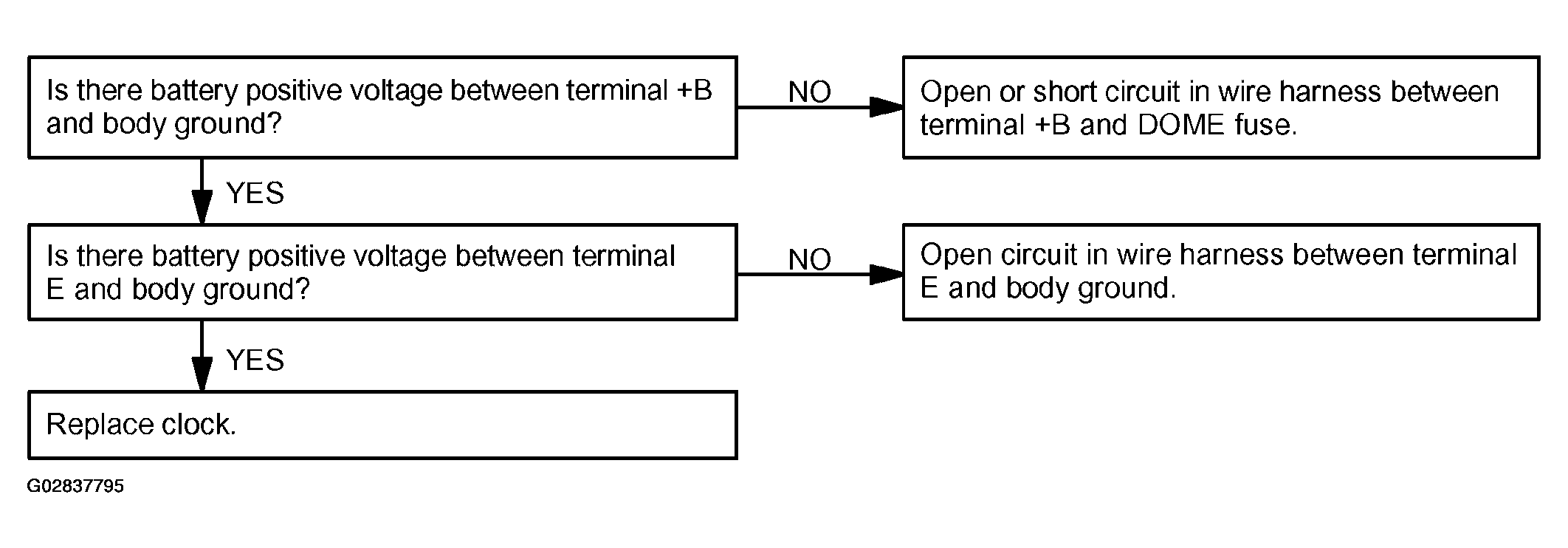 G02837795