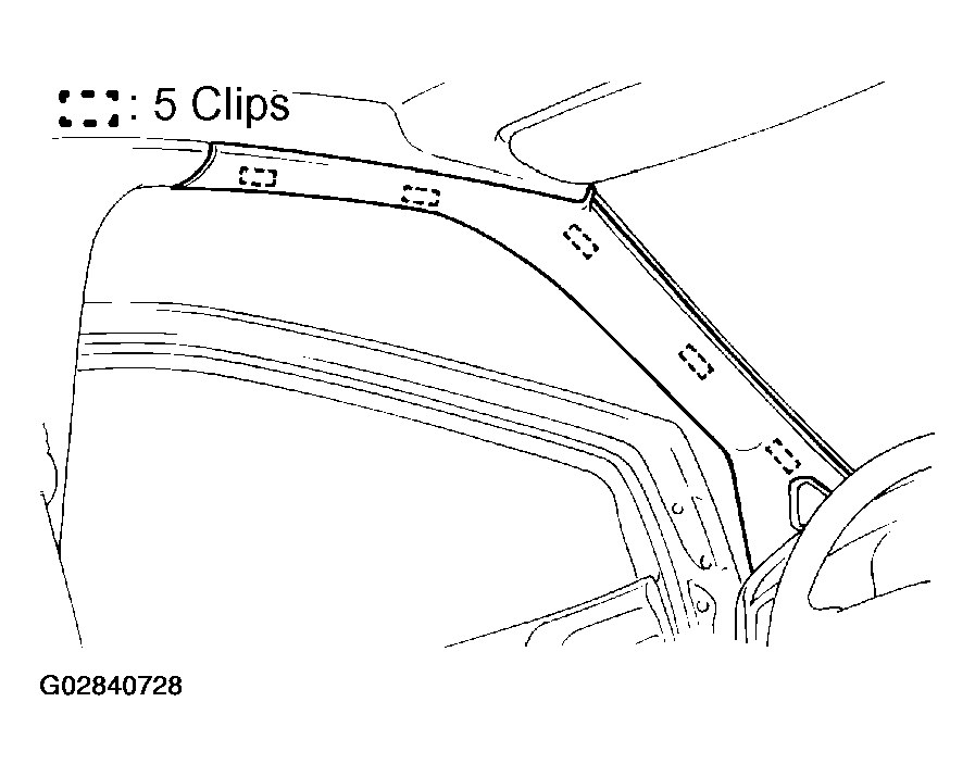 G02840728