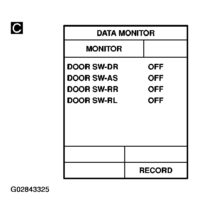 G02843325