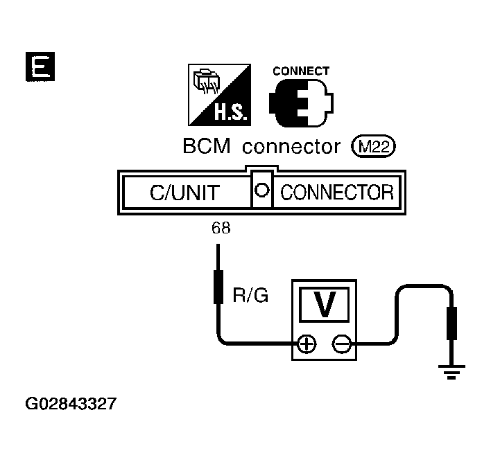 G02843327