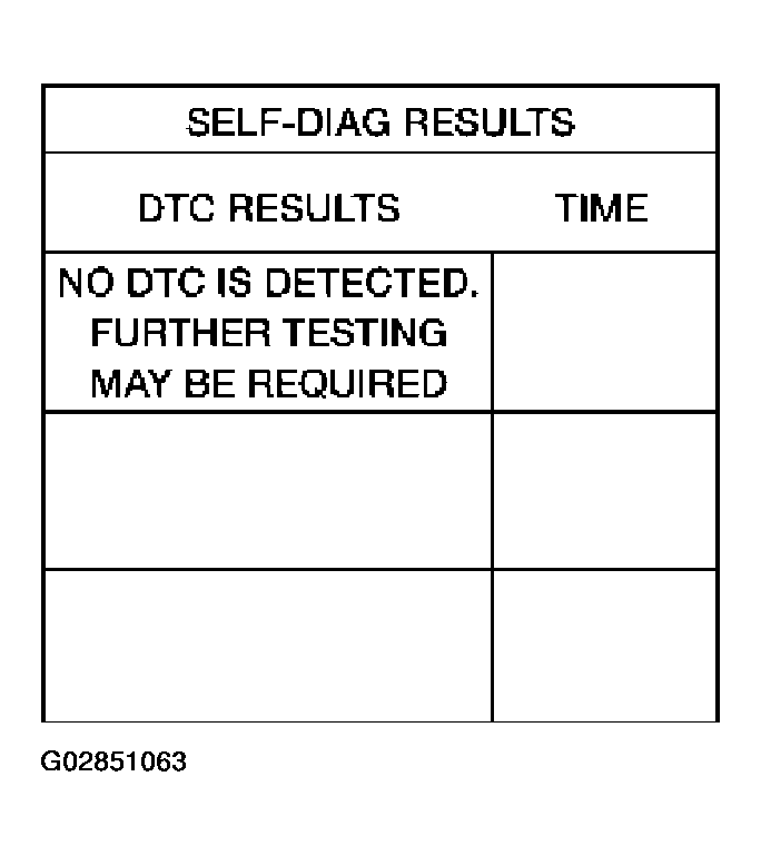G02851063