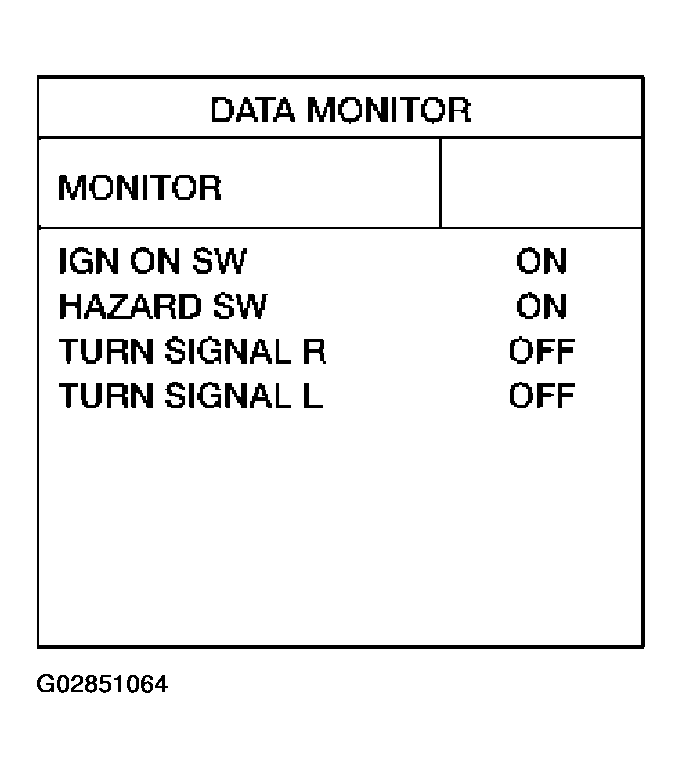 G02851064