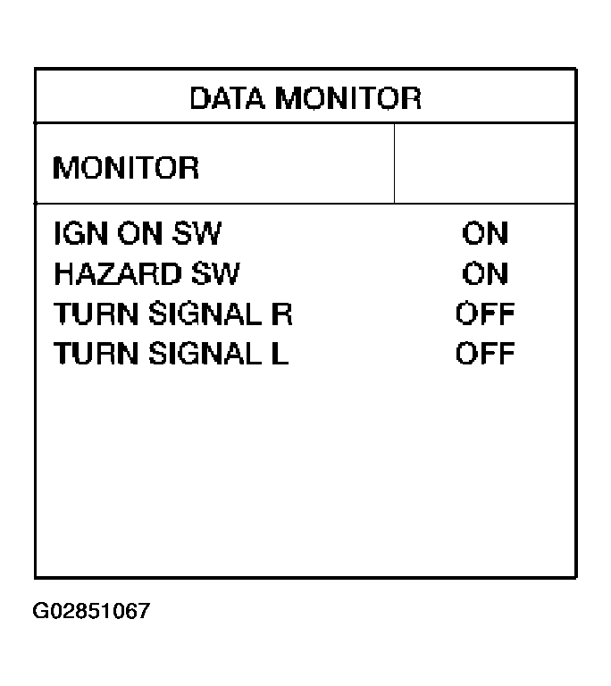 G02851067