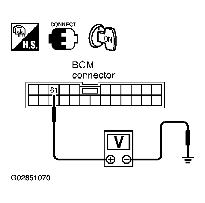 G02851070