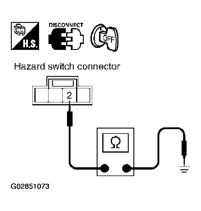 G02851073