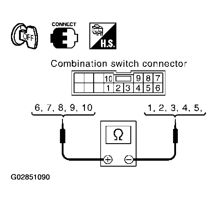 G02851090