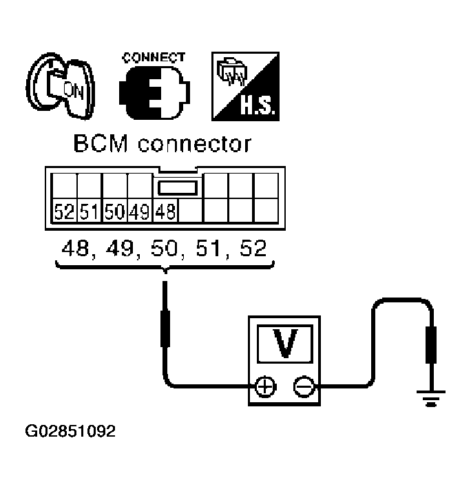 G02851092