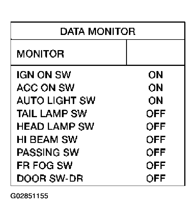 G02851155