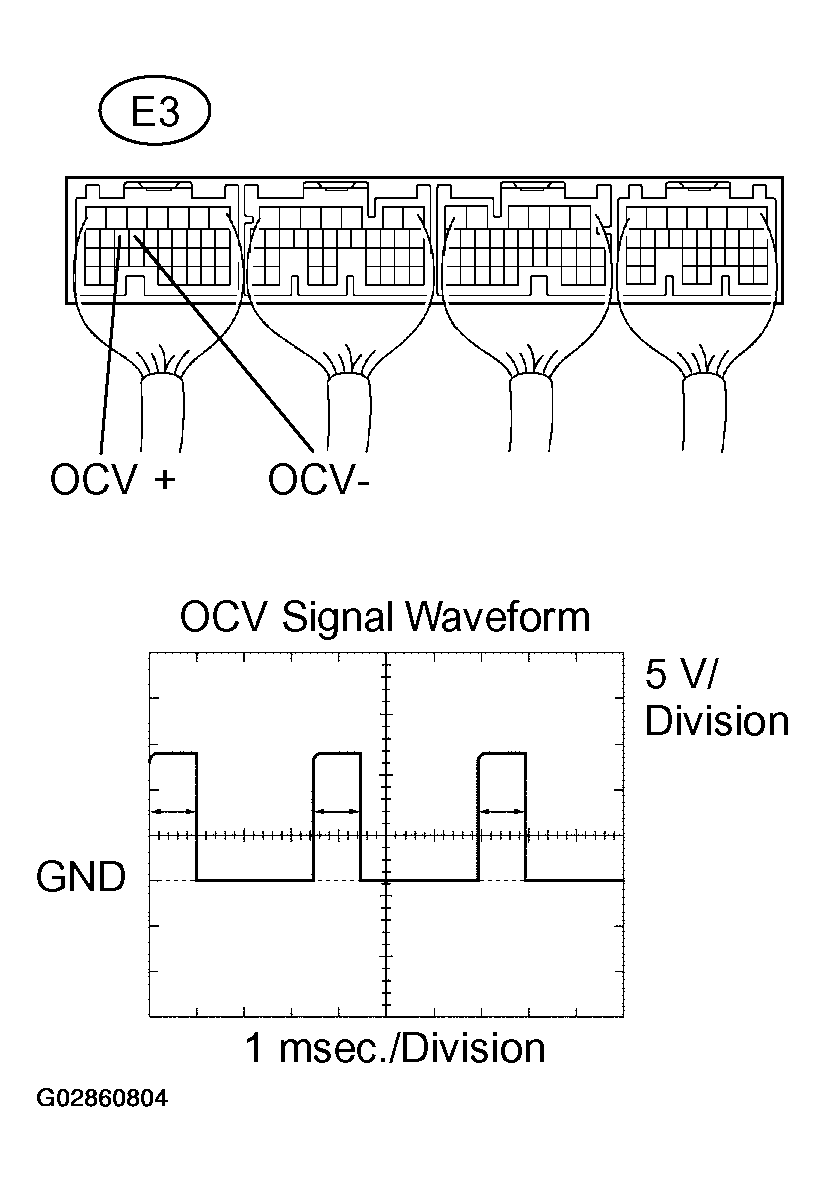 G02860804