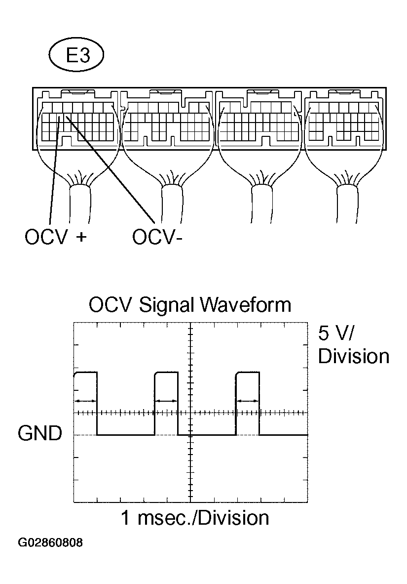 G02860808