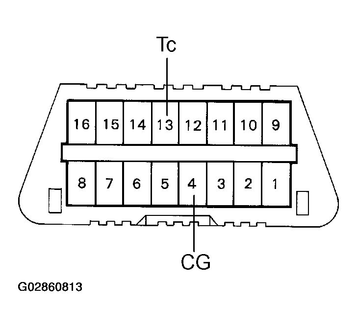 G02860813