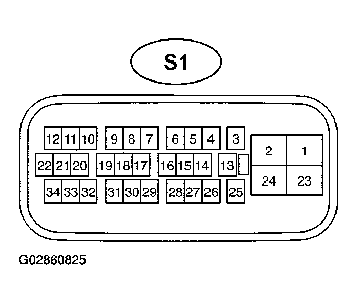 G02860825