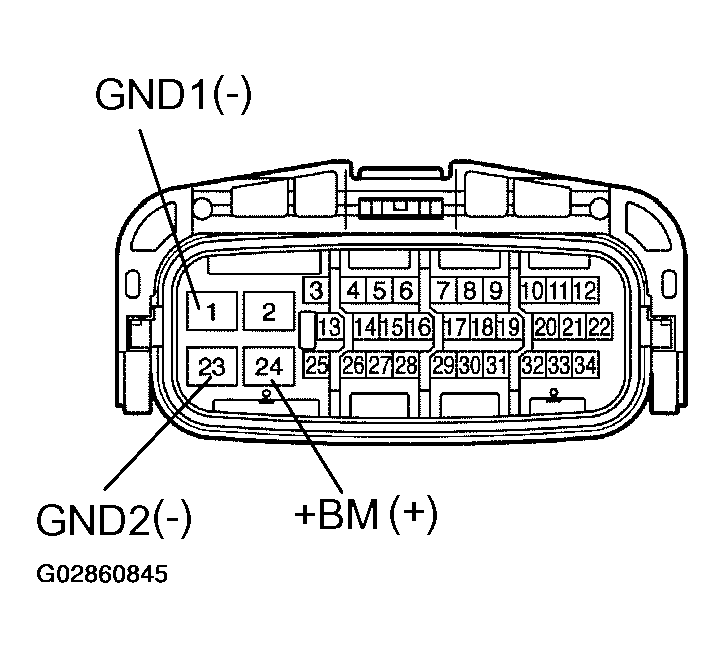 G02860845