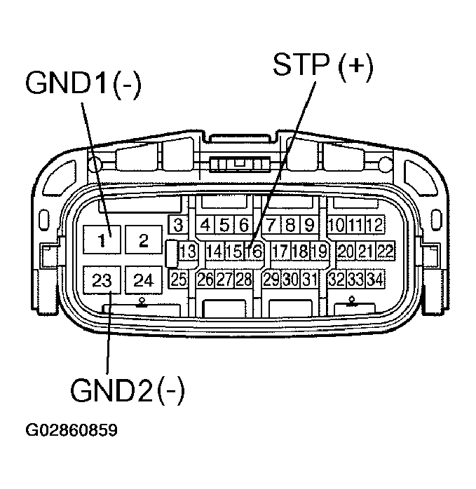 G02860859
