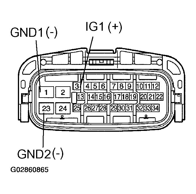 G02860865