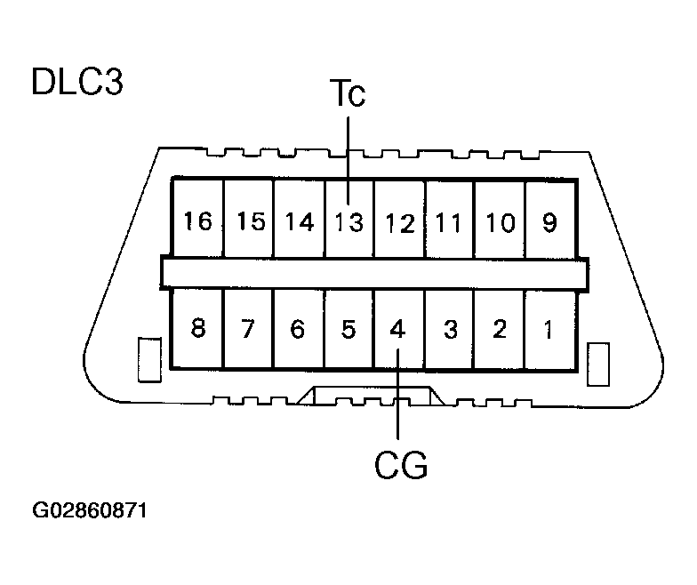 G02860871