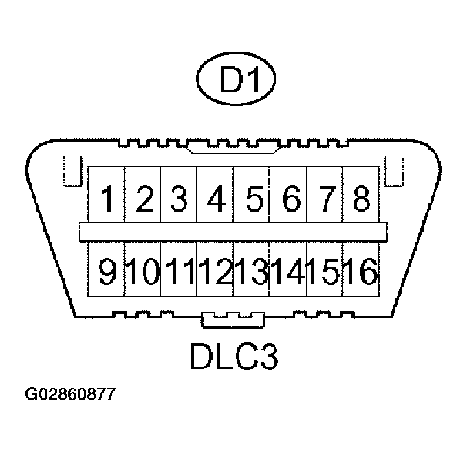 G02860877