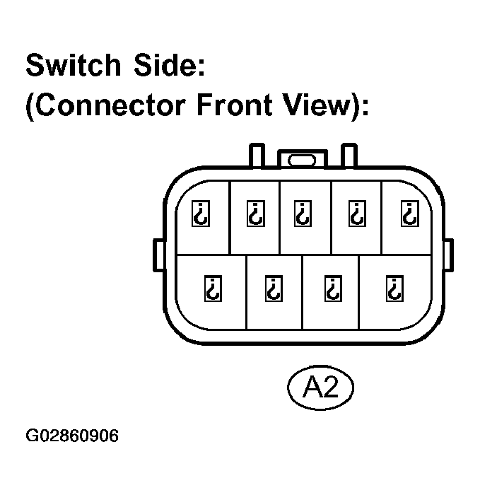 G02860906