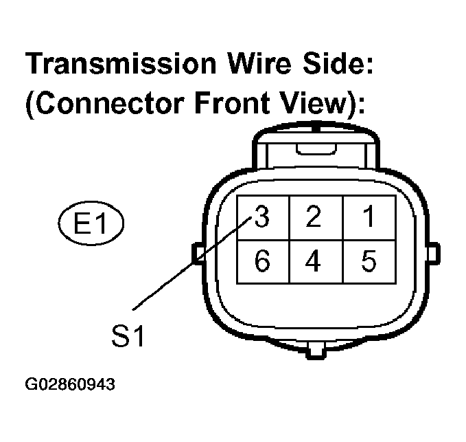 G02860943