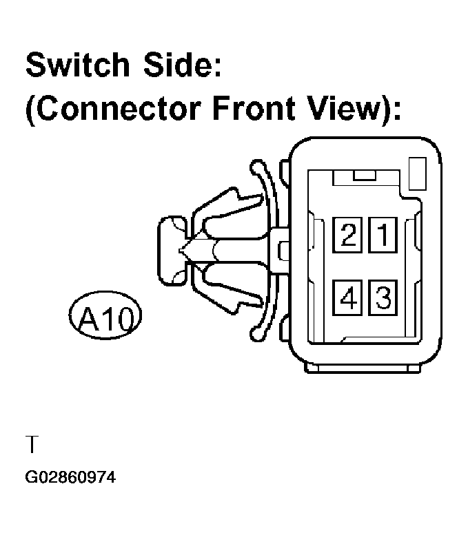G02860974