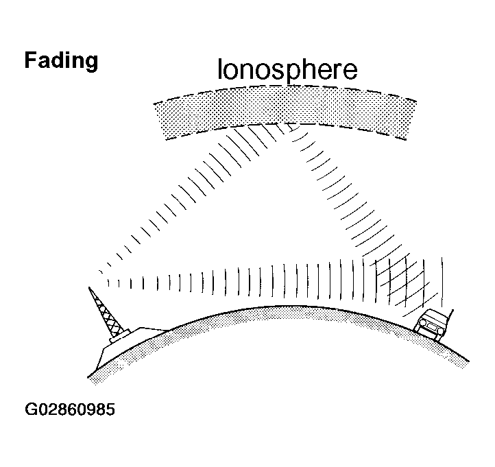 G02860985