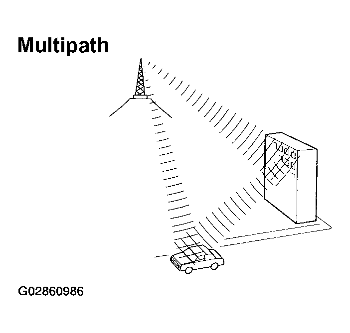 G02860986