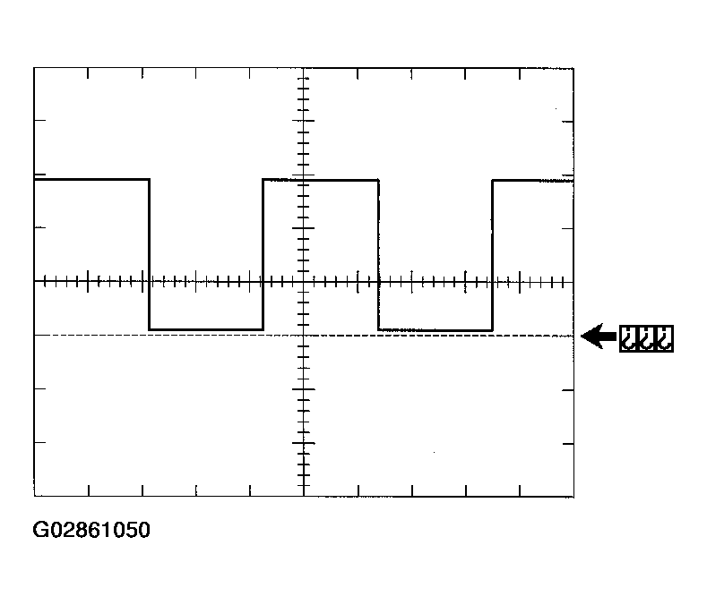 G02861050