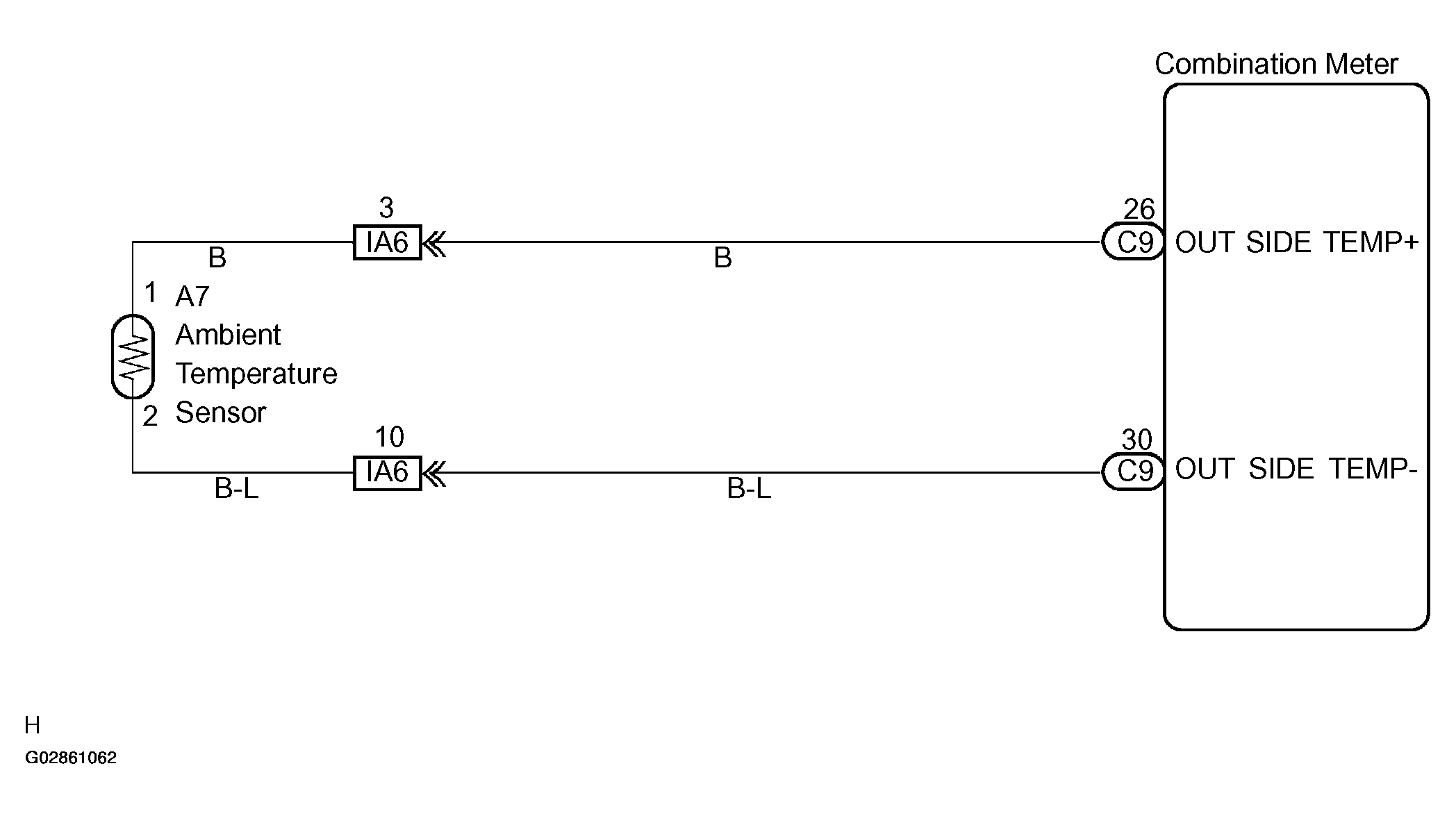 G02861062