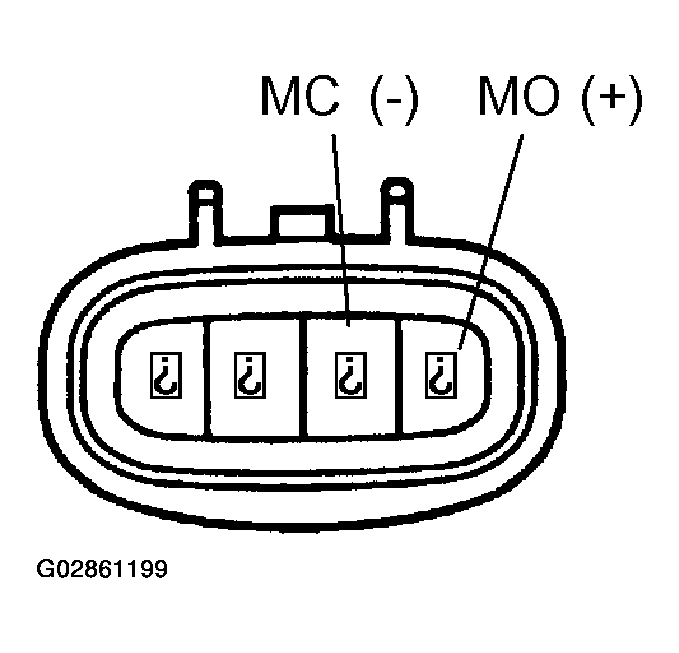 G02861199