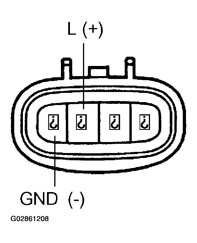 G02861208