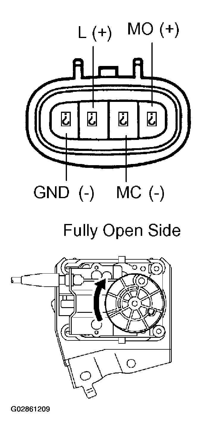 G02861209