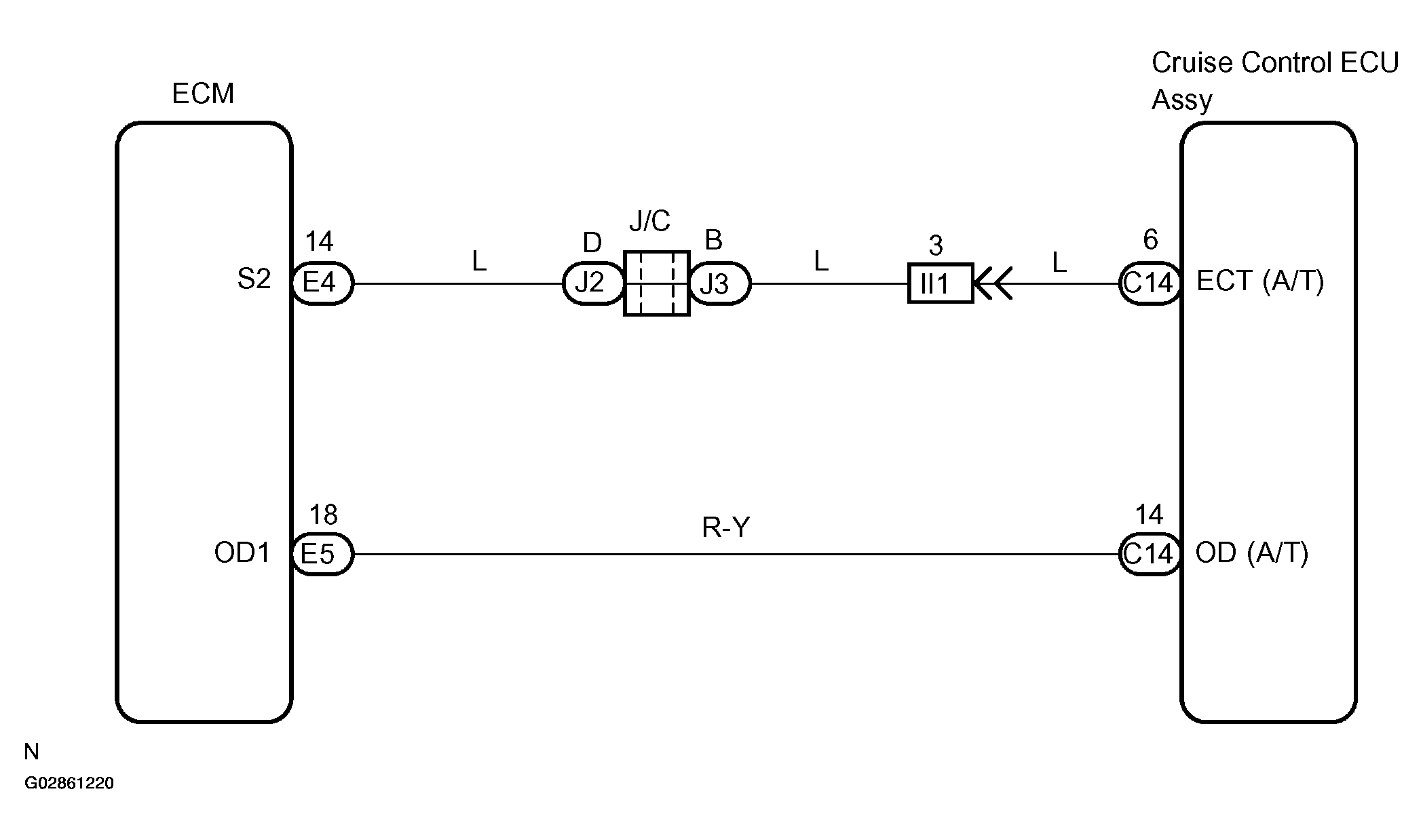 G02861220