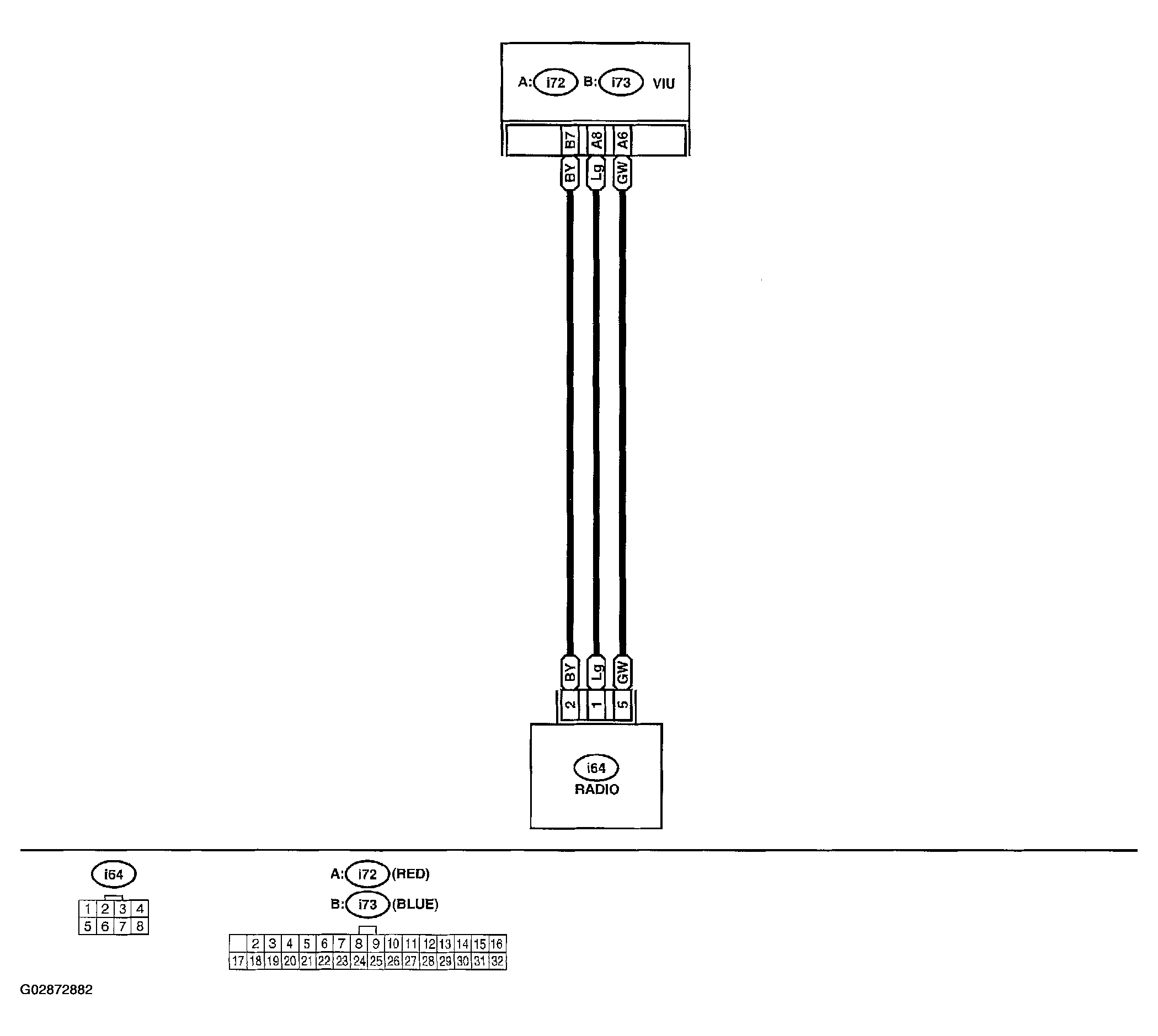 G02872882