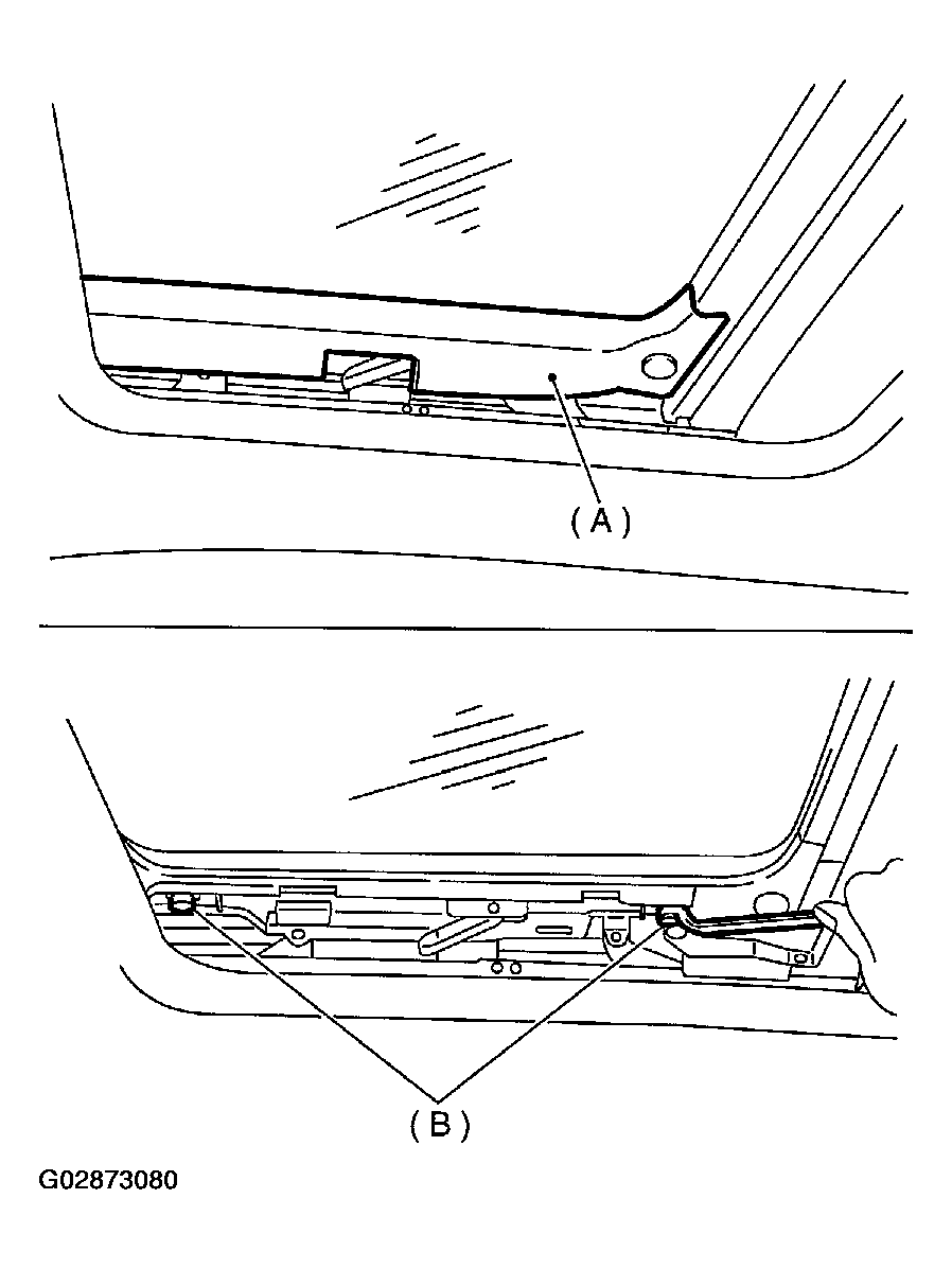 G02873080