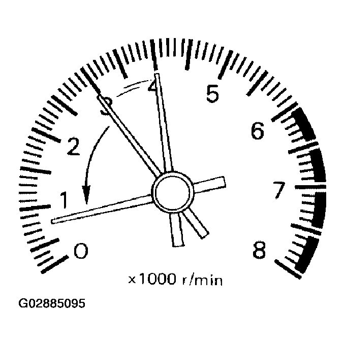 G02885095