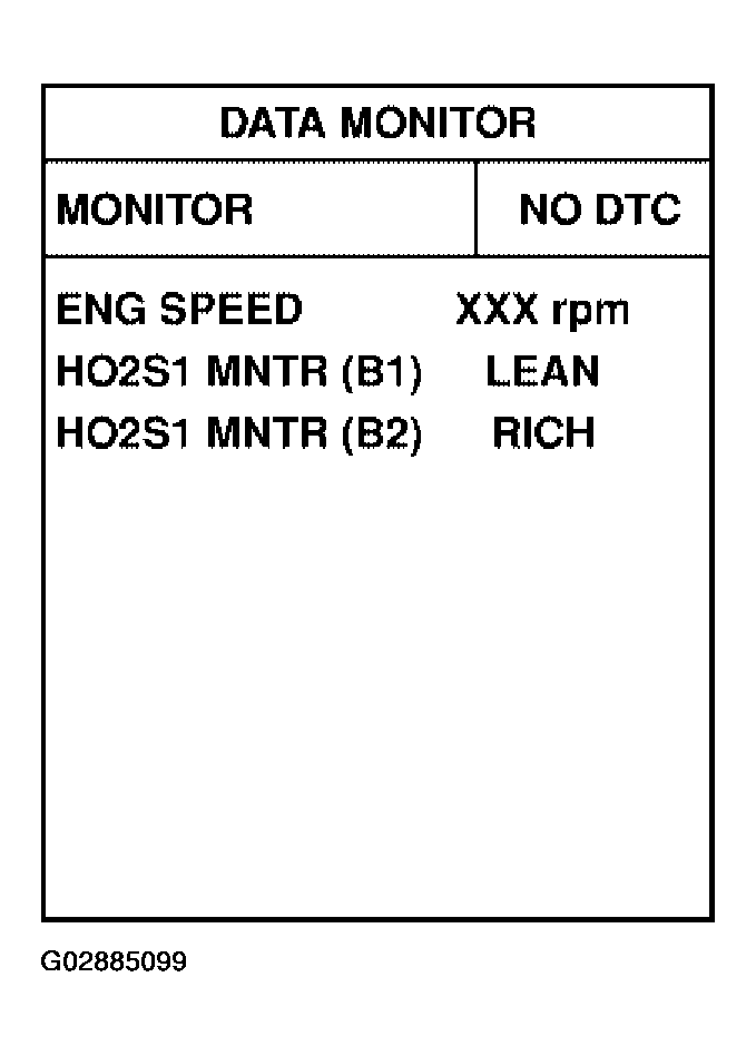 G02885099