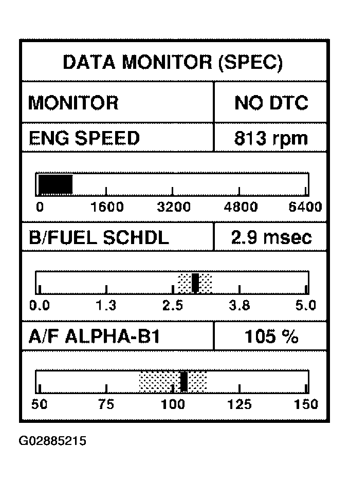 G02885215